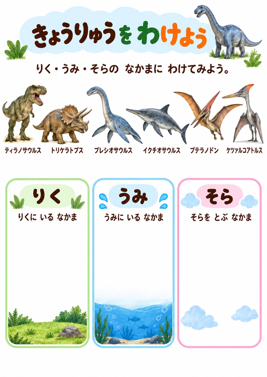 恐竜をすみかで分けようの見本