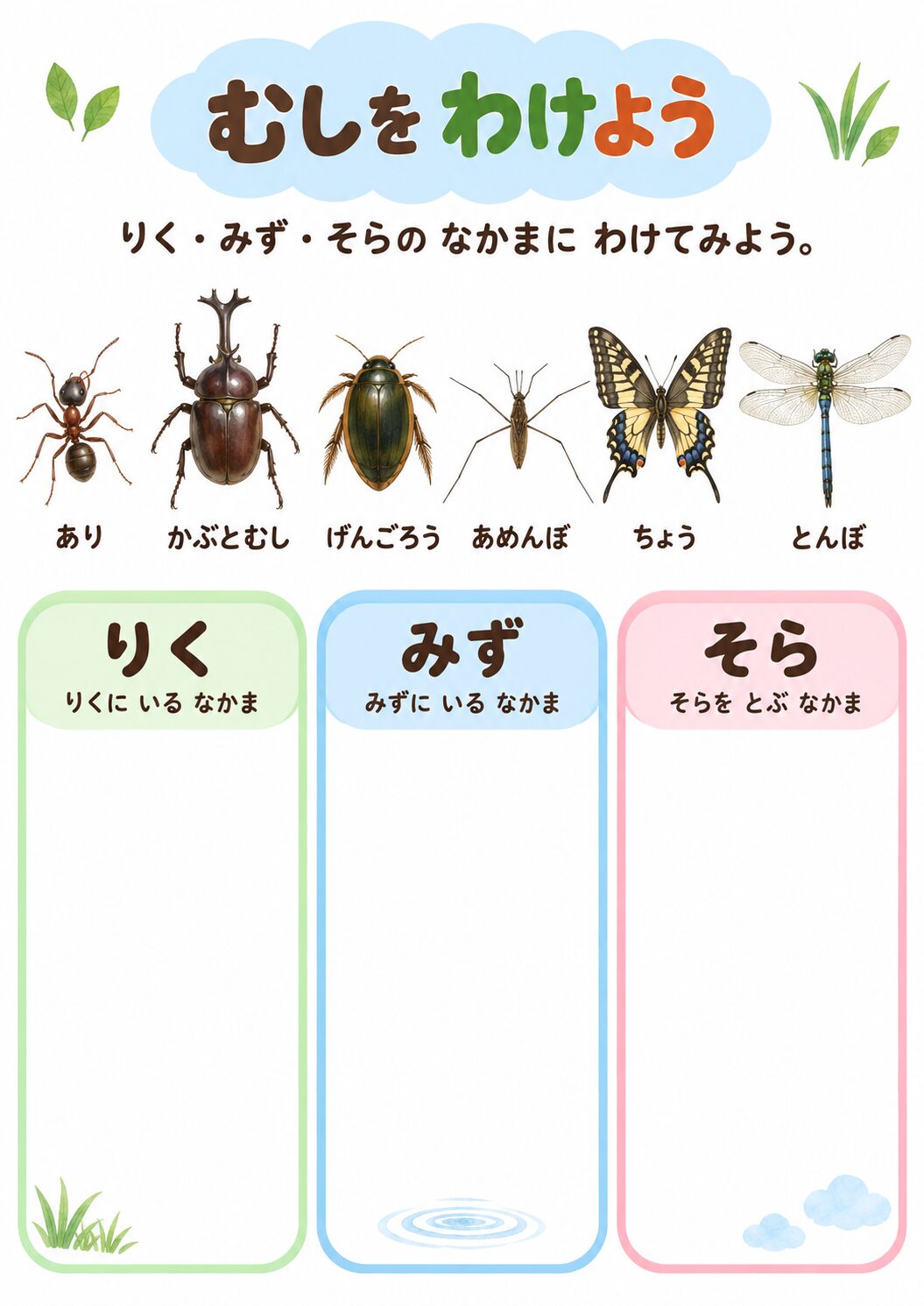 虫をすみかで分けようの見本